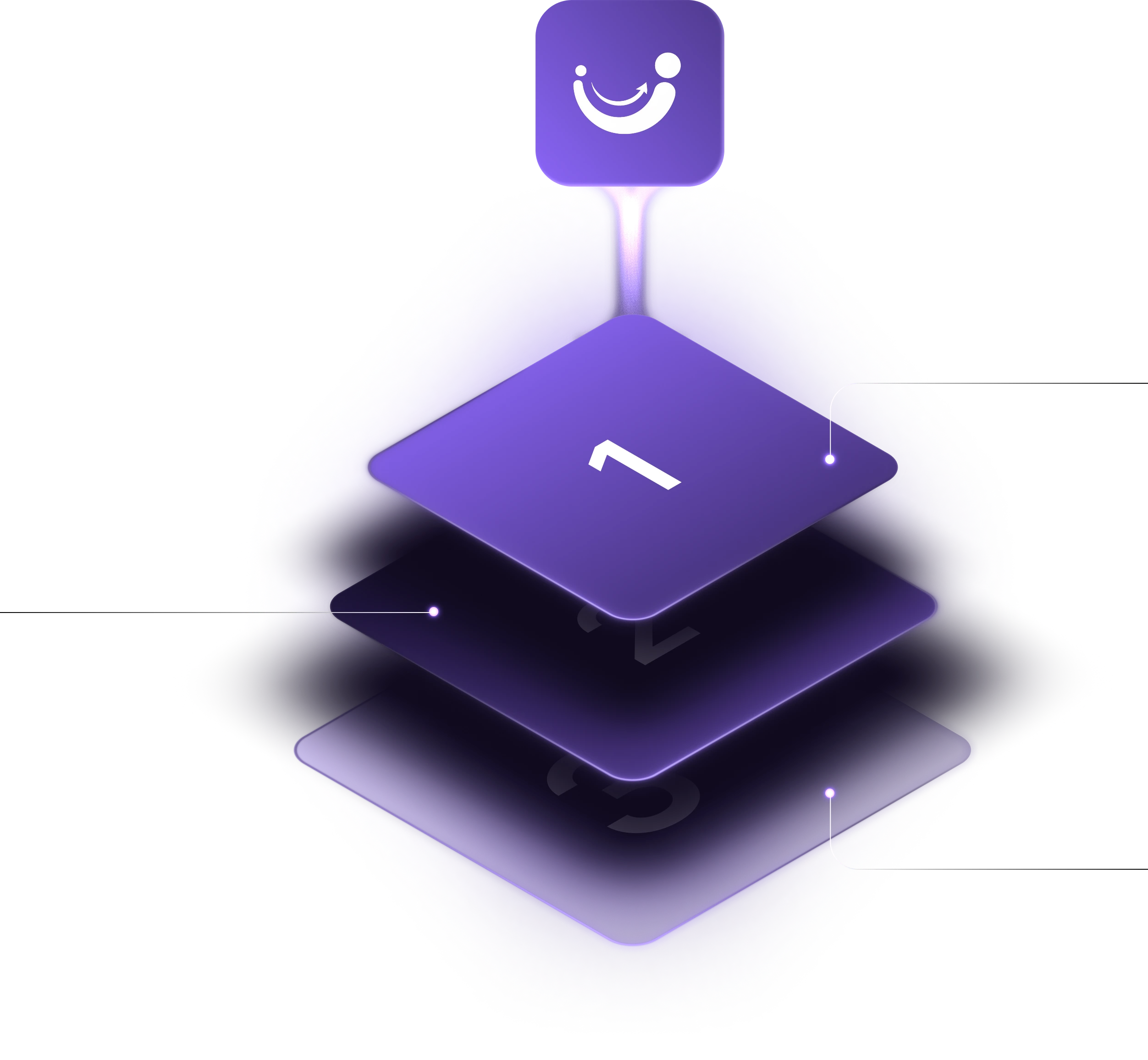 Pitch N Hire — One Platform, Three AI-Connected Products: ATS, OnJob.io, Intuvos